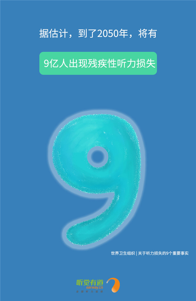 听力损失